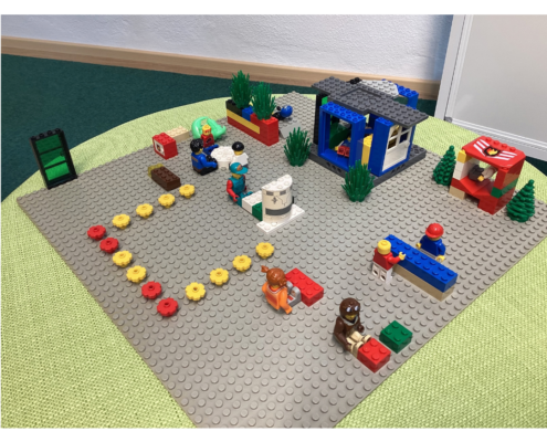 So könnte ein modern zoniertes Klassenzimmer mit unterschiedlichen Arbeitsbereichen aussehen